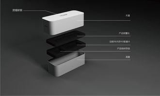 深圳包裝設計公司 主振品牌設計以專業(yè)平面設計，領航GPS與汽車電子產(chǎn)品包裝新趨勢